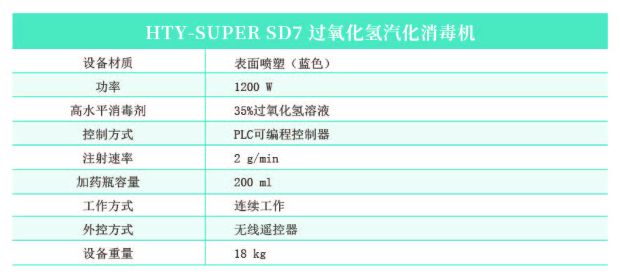 1655369895438876Dtmq.jpg HTY-SUPER SD7 過氧化氫汽化消毒機(jī).jpg
